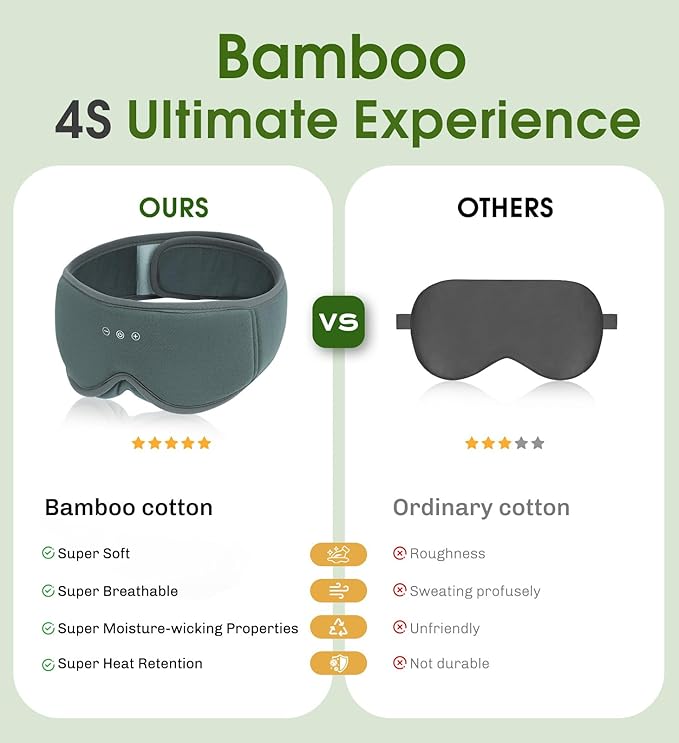 Bamboo Cotton Large Sleep Mask with Bluetooth Wireless Headphones - Blackout Eye Mask for Sleeping 3D Contoured Sleep Headband Ear Muffs Lengthen & Low Noise Hook for Better Experience (Grey)