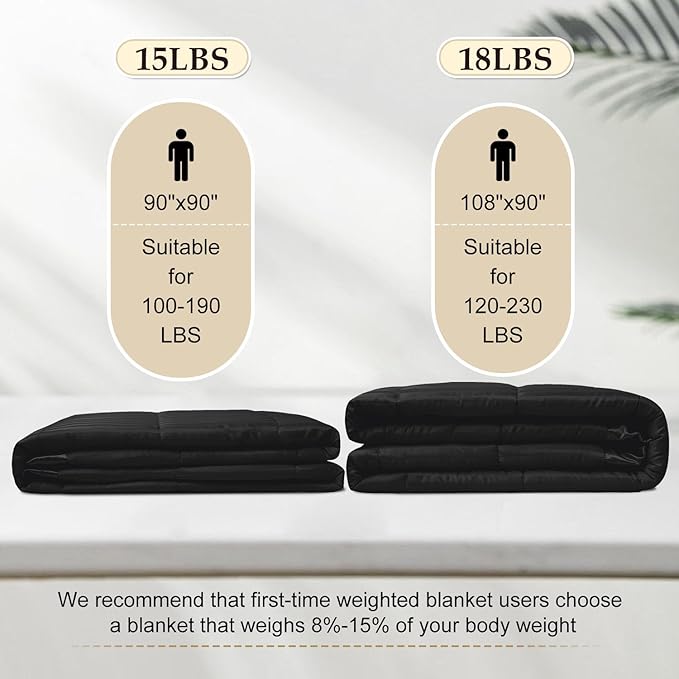downluxe Weighted Blanket King Size, 18 lb Weighted Blanket with Glass Beads for All Season, Machine Washable Heavy Blanket (Black, 108 X 90 Inch)