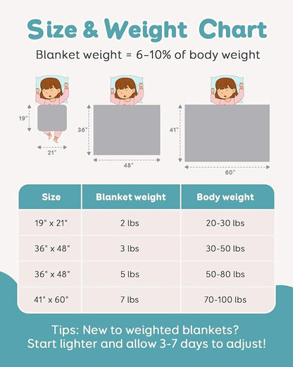 Topblan Weighted Blanket 2 lb, 19" x 21" Weighted Lap Pad, Breathable Microfiber, Premium Glass Bead for Calming, Washable, Grey