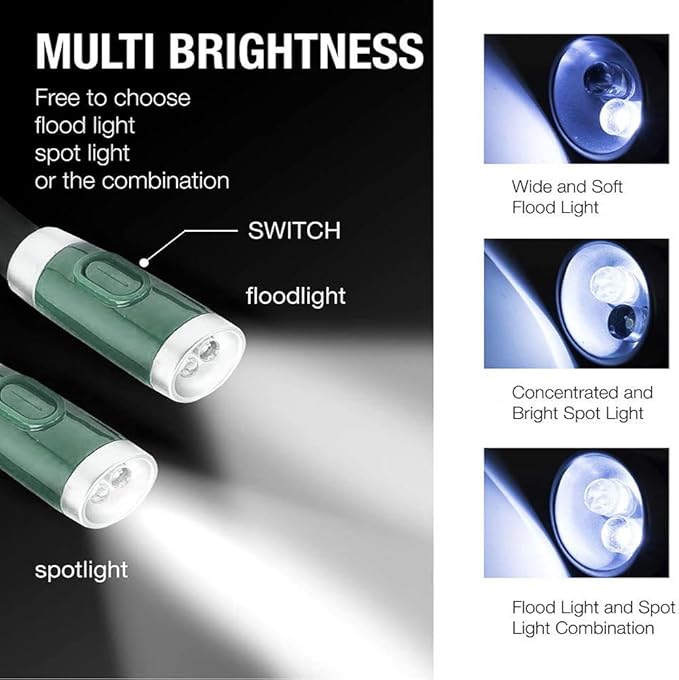 Rechargeable 4 LED Neck Reading Light, Book Lights for Reading in Bed, 3 Brightness Levels, Bendable Arms, Long Lasting. Perfect for Reading, Craft & Knitting (Army Green)