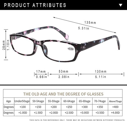 Kerecsen Reading Glasses 5 Pairs Fashion Ladies Readers Spring Hinge with Pattern Print Eyeglasses for Women (Mix Color -2, 2.00)