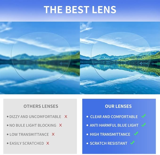 Reading Glasses for Men - 3 Pack Blue Light Blocking Men's Metal Readers