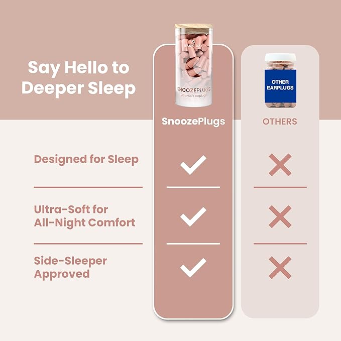 SnoozePlugs Ultra Soft Foam Earplugs for Sleeping, 60 Pairs Comfortable Foam Ear Plugs for Side Sleepers- 33db NRR Nightime Earplugs for Snore Blocking, Noise Canceling Sleep