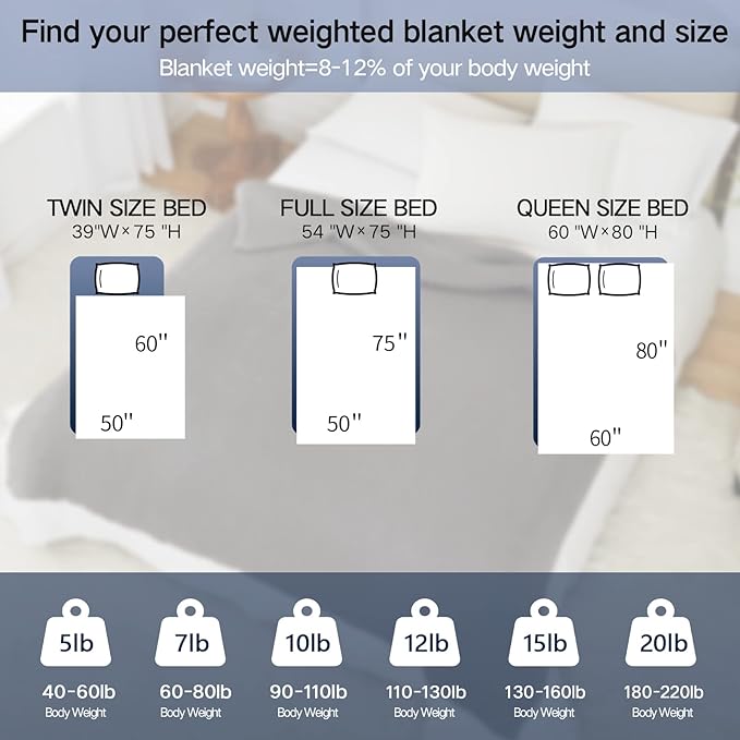 Guohaoi Knitted Weighted Blanket for Adults (Purple 50"x75" 12lbs) No Beads Cooling Throw Blanket for Hot Sleepers, Home Decor Breathable Chunky Knit Heavy Blanket Use on Full Size Bed