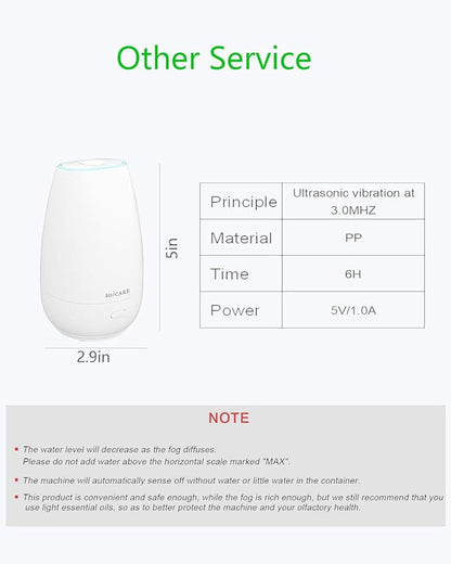 SOICARE Car Diffuser (2nd Generation), Small Portable Car Essential Oil Diffuser with Built-in USB Cable, Mini Aromatherapy Air Scent Humidifier Diffuser for Travel/Office/Home (White)