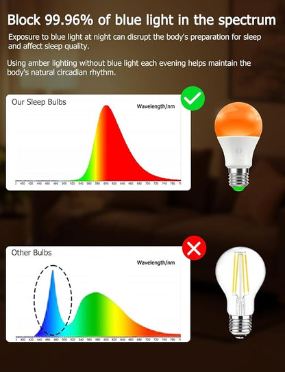 Sleep Light Bulbs Amber 1600K with Remote Control, E26 Blue Light Blocking A19, 9W for Sleep Therapy, Baby Nursery, Bedroom (6 Pack)
