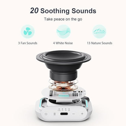 ANJANK Mini Travel White Noise Machine for Adults, Portable Sound Machine, 20 Soothing Sounds, Powerful Battery, 30-Level Volume, Sleep Timer, Noise Maker for Baby Kids Sleeping, Gifts, Home
