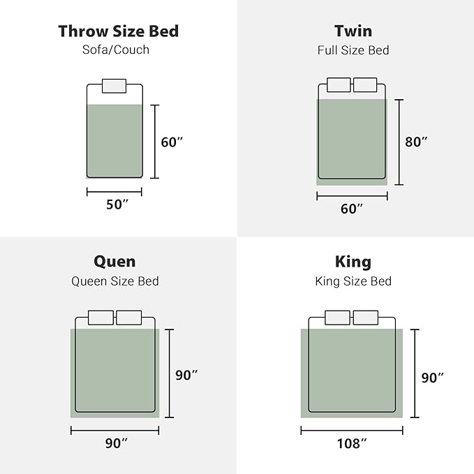 Cooling Waffle Weave Blanket Twin Size for Bed Sofa - Soft Lightweight Bed Blankets of 50% Rayon Derived from Bamboo for Hot Sleepers, Sage Green Breathable Throw for Summer, 60"x80"
