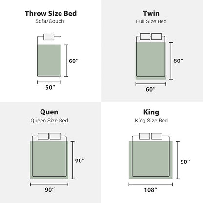 Cooling Waffle Weave Blanket Twin Size for Bed Sofa - Soft Lightweight Bed Blankets of 50% Rayon Derived from Bamboo for Hot Sleepers, Sage Green Breathable Throw for Summer, 60"x80"