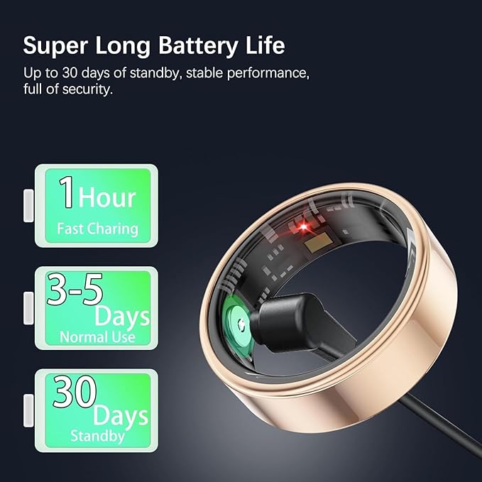 Smart Health Rings for Women Men, Fitness Tracker with Heart Rate, Blood Oxygen, HRV, Sleep Tracker, Step Tracker, No Subscription Fee, IP68 Waterproof Smart Ring for iphone & Android (Rose Gold, 6#)
