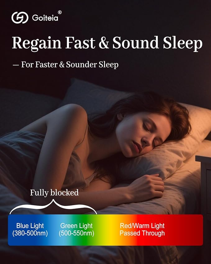 Goiteia Red Clip on Blue Light Blocking Glasses for Sleep-Block Blue & Green Light-Fast and Sound Sleep/Relieve Eye Strain