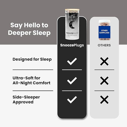 SnoozePlugs Ultra Soft Foam Earplugs for Sleeping, 60 Pairs Comfortable Foam Ear Plugs for Side Sleepers- 33db NRR Nightime Earplugs for Snore Blocking, Noise Canceling Sleep