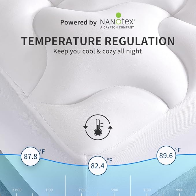 SLEEP ZONE Cooling Mattress Topper Queen Mattress Pad, Quilted Fitted Mattress Cover, Machine Washable, Soft Fluffy Down Alternative, Deep Pocket 8~21 inch (White, Queen)