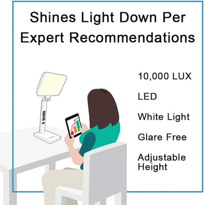 TheraLite Aura Qi Light Therapy Sun Lamp, UV Free, 10,000 LUX Light Therapy Lamp, Includes Alarm Clock, Phone Charger, USB Port, White Light