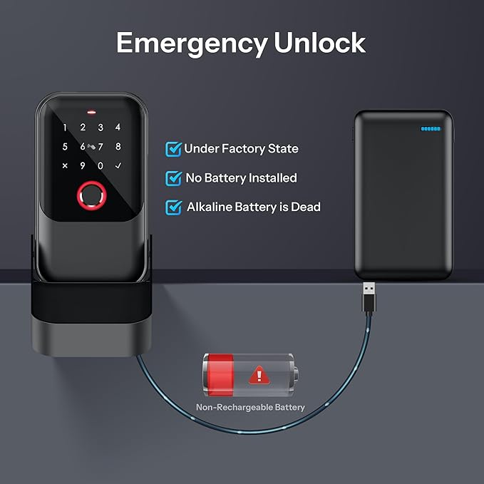 Smart Key Lock Box - Advanced Fingerprint Recognition, TTLock Control, Manual Keys, Access Card - Weatherproof, Wall Mounted & Door Hanging for Home, Airbnb, Realtor and Office