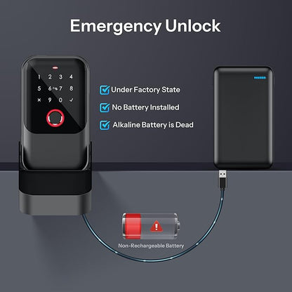 Smart Key Lock Box - Advanced Fingerprint Recognition, TTLock Control, Manual Keys, Access Card - Weatherproof, Wall Mounted & Door Hanging for Home, Airbnb, Realtor and Office