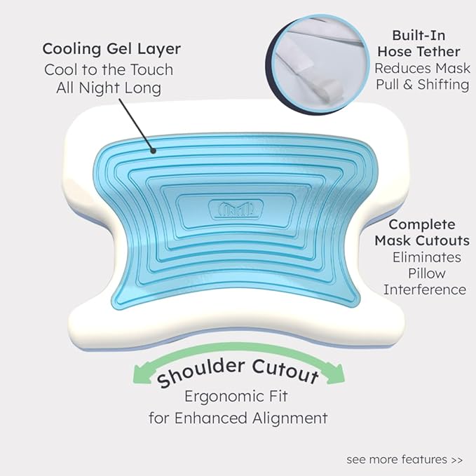 Contour CPAPMax Cooling Gel - CPAP Pillow for Side, Back and Stomach Sleepers with Adjustable Memory Foam - Pillow for CPAP Users, Sleeping with Mask