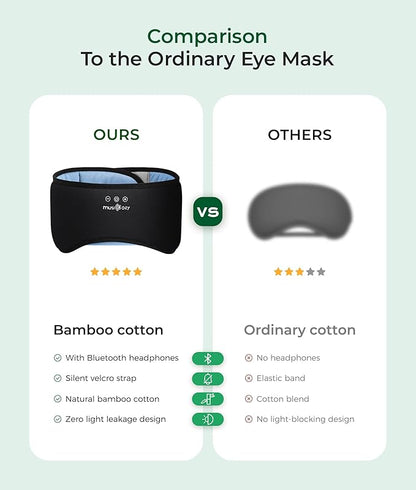 MUSICOZY Sleep Headphones Eye Mask Bluetooth 5.4, Bamboo Cotton Full Coverage Headphones Headband for Side Sleepers, Wireless Earphones with Speaker Sleep Music Earbuds for Men Women (Classical Black)