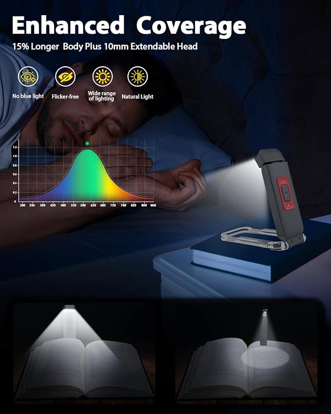 SFV Portable Book Light, Clip-On Rechargeable LED Reading Light for Books in Bed, 3 Amber Colors & 5 Brightness Adjustable, Compact & Long Lasting, Perfect for Book Lovers, Kids, Black