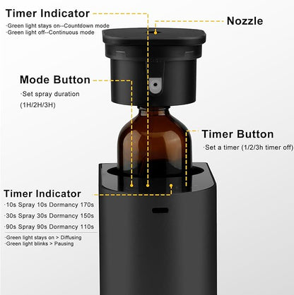 Waterless Essential Oil Diffuser，4000 mAh Large Battery, max 120ml Capacity, Suitable for Hotels, Large Rooms, Offices, bedrooms，Aluminum Alloy Desktop Scent Diffuser (Black)
