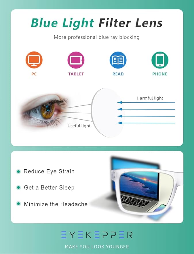 Eyekepper Oversized Reading Glasses Square Large Blue Light Readers for Men Women - Transparent +0.50