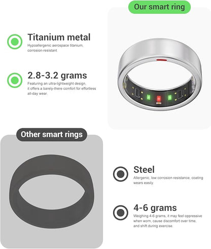 Ring OnePlus - Ultra-Thin Titanium Smart Ring - 7 Days Battery Life - Fitness/SPO₂/Stress/HR/Sleep Skin Temperature Tracker - No App Fee - iOS&Android Compatible (Silver,Size 11)
