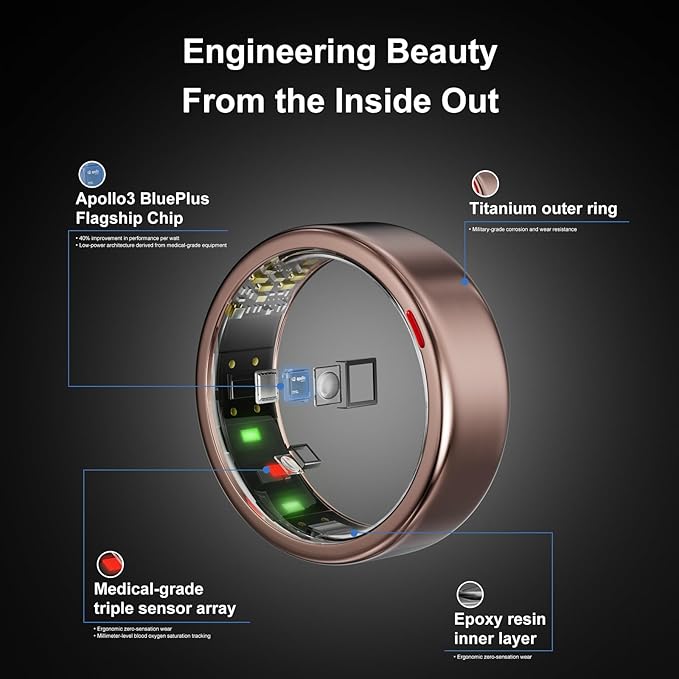 Smart Ring for Women Men- Sleep/Fitness/Stress/Heart Rate Tracker- Menstrual Records - 7 Days Battery Life - Wireless Charging - No APP Subscription - iOS & Android Compatible
