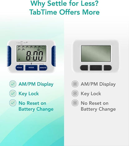 Pill Reminder with 8 Alarms per Day, Pill Tracker, Pill Timer, Medication Reminder Devices, Medication Tracker, Essential Parkinson's Patient Gadget