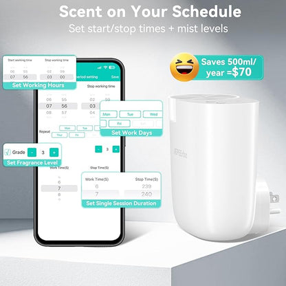 Waterless Diffuser, Plug in Diffuser for Essential Oils,Waterless Essential Oil Diffuser in Wall, Smart Bluetooth App Control, Up to 500 Sq.ft Coverage, White