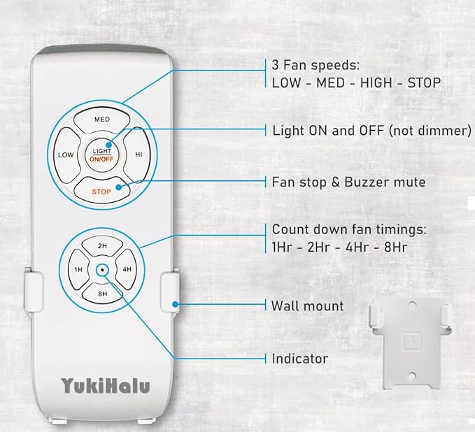 YukiHalu Ceiling Fan Remote Control Kit, Universal and Compact Size, Fan Speeds and Timings Control, Comply with UL1917