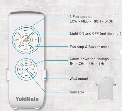YukiHalu Ceiling Fan Remote Control Kit, Universal and Compact Size, Fan Speeds and Timings Control, Comply with UL1917