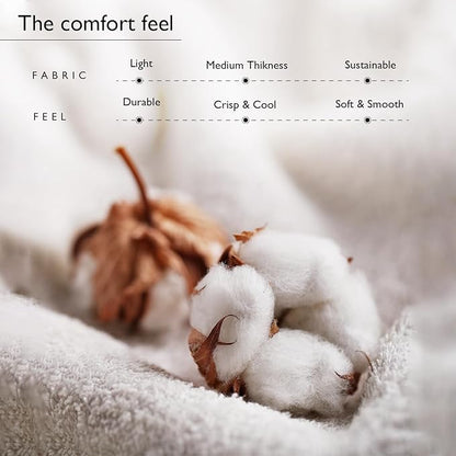 LINENWALAS 100% Cotton Percale Sheet Set Queen Size, Strong Breathable Crisp & Cooling Premium Cotton 4 Piece Sheet Set- 1 Flat, 1 Fitted, & 2 Pillowcases (White/Queen Size)