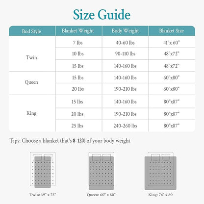 Topblan Weighted Blanket 10 pounds, Soft Cooling Weighted Blanket Twin Size for Adults and Kids, Breathable Comfort Blanket with Premium Glass Beads for Bed Sofa All Season, 48 x 72 inches, Grey