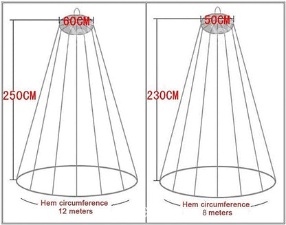 Chang, Round Anti Radiation Bed Net Shield,EMF Netting Shielding Canopy RF Protection Made by Silver Coated Mesh Radiation Shielding Rate 99.99percent,Brown(8m)