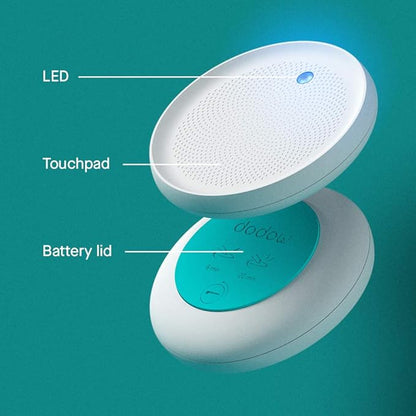 Dodow Sleep Aid Device - Over 1 Million Users are Falling Asleep Faster with Dodow!