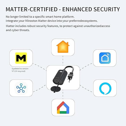 Minoston Outdoor Smart Plug, Matter Smart Plug, Smart Home Wi-Fi Outlet IP65 Waterproof, Compatible with Alexa, Apple Home, SmartThings, Google Home, Smart Life, IP65 Waterproof, 2.4Ghz, 2 Pack
