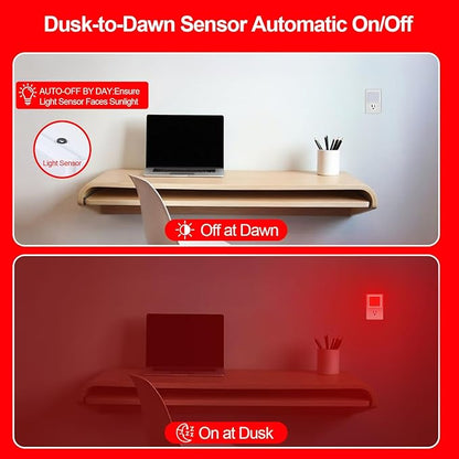 670nm Red Light Night Light for Sleep[2 Pack]- Zero Blue Light, Diammble & Energy Efficient 0.3W Night Light Plug into Wall with Dusk-to-Dawn Sensor for Nursery, Bedroom, Bathroom