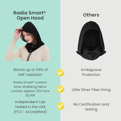 Radia Smart® EMF Protection Hood, Faraday Hat,EMF Shielding, RF Shielding, WiFi Shield, Brain Coat, Black