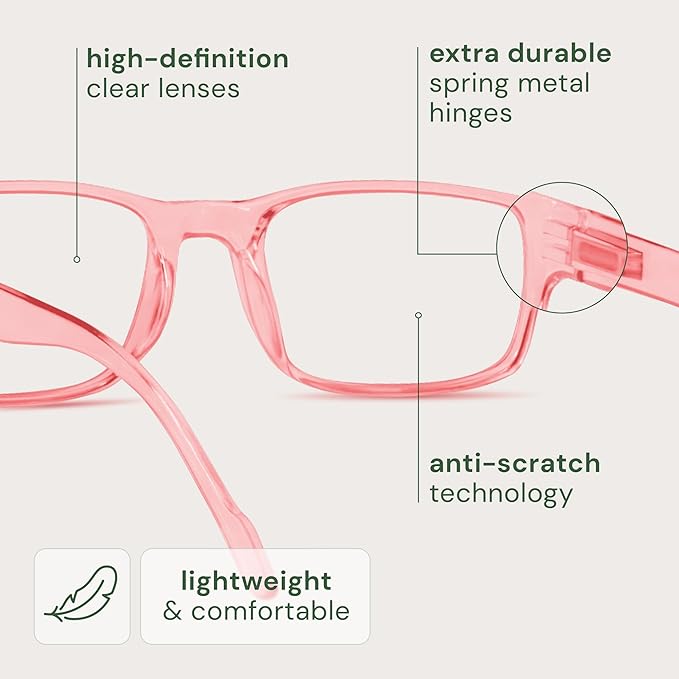 Gaoye 2-Pack of Reading Glasses - Blue-Light Filter, UV Protection - Readers with Rectangle Frames