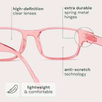 Gaoye 2-Pack of Reading Glasses - Blue-Light Filter, UV Protection - Readers with Rectangle Frames