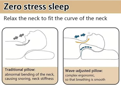 Ergonomic Memory Foam Pillow with Cotton Cover - Enhances Sleep, Orthopedic Design, Pressure Relief, Adjustable Loft. Contoured Fit for Neck & Shoulder Pain Alleviation (Light Grey)