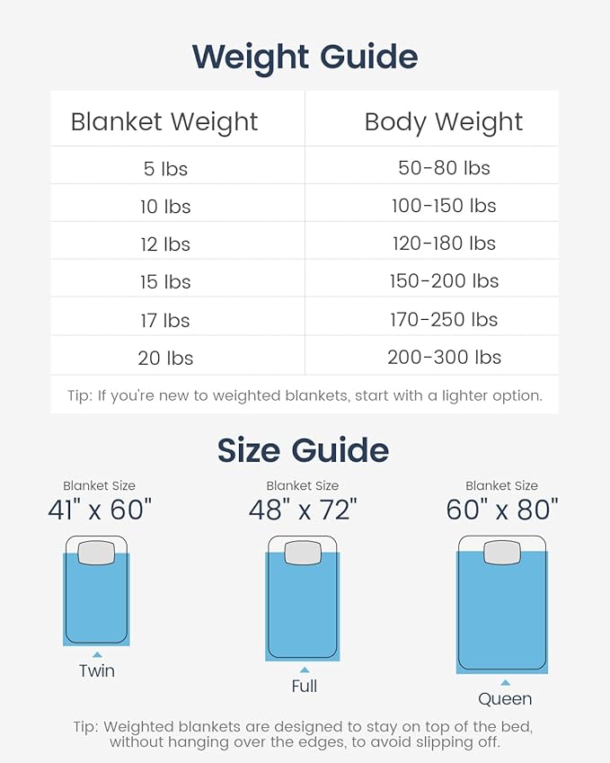 Drewin Weighted Blanket for Adults 15lbs, Cooling Queen Size Weighted Blankets with Double Sided Breathable Microfiber, Soft Heavy Blanket for Sleep Natural and Relaxing, 60 x 80 inches, Grey