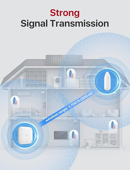X-Sense Indoor WiFi Thermometer Hygrometer, Room Thermometer with App Control, Temperature Sensor for House, Room, Wine Cellar, Basements, Data Storage Export at No Charge, 3 Sensors & 1 Base Station