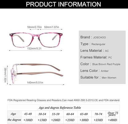 JOSCHOO Computer Reading Glasses Blue Light Blocking Readers Men and Women Glasses of Reading (Purple Stripe, 1.0)