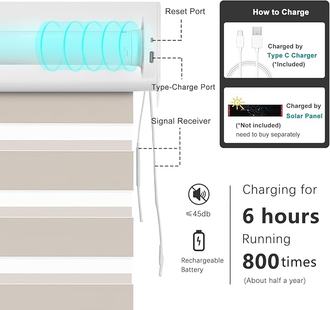 Changshade Auto Blinds Electric Motorized Window Shades Work with Alexa, Google Home, Apple Homekit, Automatic Blackout Blinds for Indoor Windows Remote Control, Custom Zebra Roller Shades, Beige