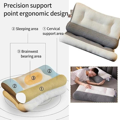 Pillow for Sleep Apnea, Orthopedic Deep Sleep Pillow, Pro Ease Sleep Apnea Pillow, Ergonomic Pillow for Neck and Shoulder, Pillow for Side, Back, Stomach Sleepers