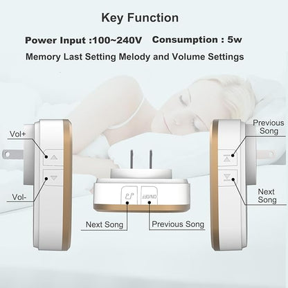 White Noise Sound Machine, 36 Relaxing Sounds Including Natural Soothing Sounds and Sleep Noise, Speaker for Home, Office, Hotel，Toilet，for Portable Travel. (Light White, smal)