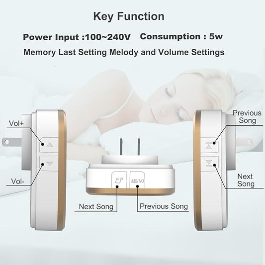 White Noise Sound Machine, 36 Relaxing Sounds Including Natural Soothing Sounds and Sleep Noise, Speaker for Home, Office, Hotel，Toilet，for Portable Travel. (Light White, smal)