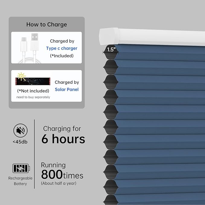 Motorized Cellular Shades with Remote, Blackout Smart Cellular Shades Compatible with Alexa, Cordless Honeycomb Window Blinds for Bedroom Home Office, Custom Size, Blackout Blue