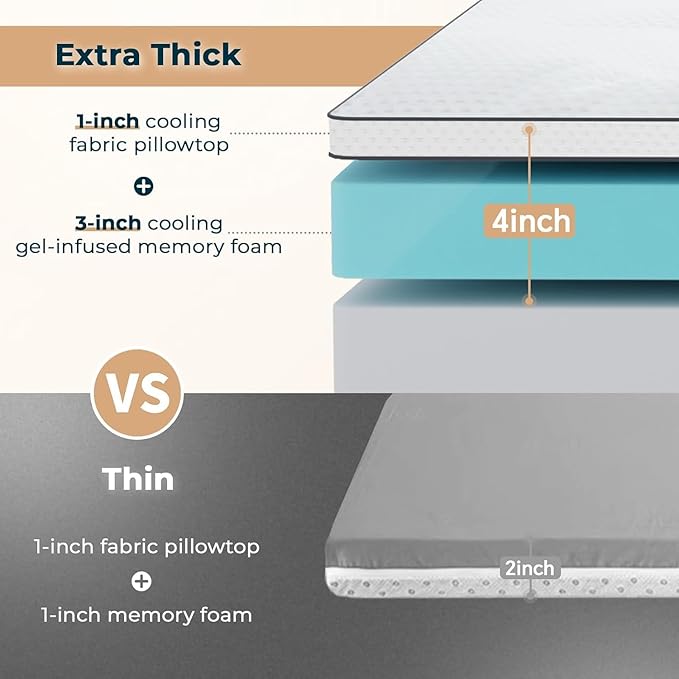 4 Inch Memory Foam Mattress Topper Twin Size - Dual Layer 3 Inch Cooling Gel Memory Pad and 1 Inch Pillow Top Mattress Cover for Back Pain - 54" x 75" x 4"